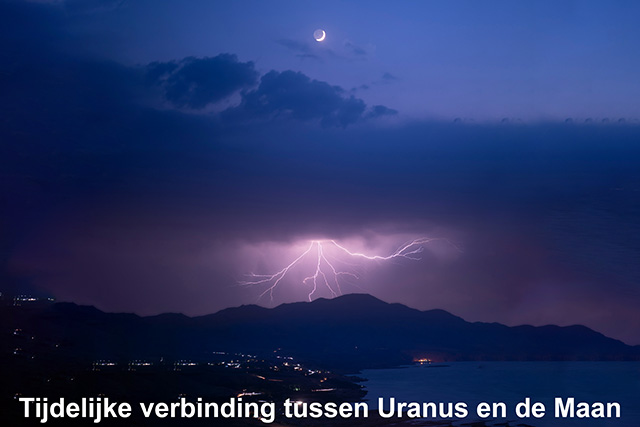 02 Tijdelijke verbinding tussen Uranus en de Maan